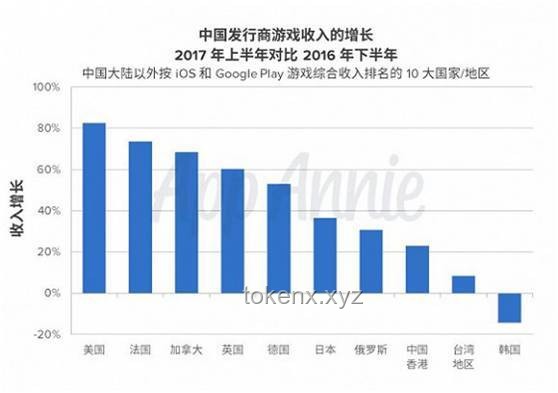 即时战略游戏落寞原因解析与应对指南